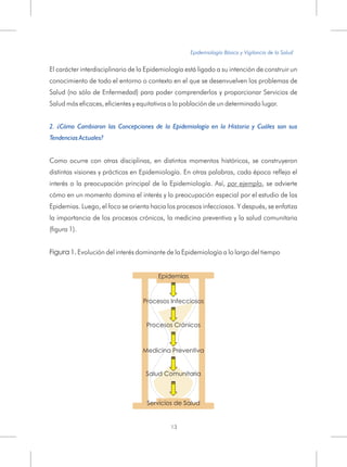 El carácter interdisciplinario de la Epidemiología está ligado a su intención de construir un
conocimiento de todo el entorno o contexto en el que se desenvuelven los problemas de
Salud (no sólo de Enfermedad) para poder comprenderlos y proporcionar Servicios de
Salud más eficaces, eficientes y equitativos a la población de un determinado lugar.
Como ocurre con otras disciplinas, en distintos momentos históricos, se construyeron
distintas visiones y prácticas en Epidemiología. En otras palabras, cada época refleja el
interés o la preocupación principal de la Epidemiología. Así, por ejemplo, se advierte
cómo en un momento domina el interés y la preocupación especial por el estudio de las
Epidemias. Luego, el foco se orienta hacia los procesos infecciosos. Y después, se enfatiza
la importancia de los procesos crónicos, la medicina preventiva y la salud comunitaria
(figura 1).
Figura 1. Evolución del interés dominante de la Epidemiología a lo largo del tiempo
2. ¿Cómo Cambiaron las Concepciones de la Epidemiología en la Historia y Cuáles son sus
Tendencias Actuales?
Epidemiología Básica y Vigilancia de la Salud
13
Epidemias
Procesos Infecciosos
Procesos Crónicos
Medicina Preventiva
Salud Comunitaria
Servicios de Salud
 