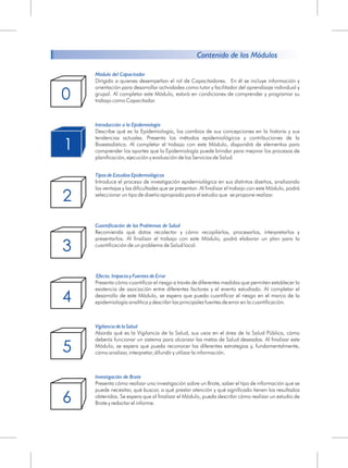 Contenido de los Módulos
0
1
2
3
4
5
6
Módulo del Capacitador
Dirigido a quienes desempeñan el rol de Capacitadores. En él se incluye información y
orientación para desarrollar actividades como tutor y facilitador del aprendizaje individual y
grupal. Al completar este Módulo, estará en condiciones de comprender y programar su
trabajo como Capacitador.
Introducción a la Epidemiología
Describe qué es la Epidemiología, los cambios de sus concepciones en la historia y sus
tendencias actuales. Presenta los métodos epidemiológicos y contribuciones de la
Bioestadística. Al completar el trabajo con este Módulo, dispondrá de elementos para
comprender los aportes que la Epidemiología puede brindar para mejorar los procesos de
planificación, ejecución y evaluación de los Servicios de Salud.
Tipos de Estudios Epidemiológicos
Introduce el proceso de investigación epidemiológica en sus distintos diseños, analizando
las ventajas y las dificultades que se presentan. Al finalizar el trabajo con este Módulo, podrá
seleccionar un tipo de diseño apropiado para el estudio que se propone realizar.
Cuantificación de los Problemas de Salud
Recomienda qué datos recolectar y cómo recopilarlos, procesarlos, interpretarlos y
presentarlos. Al finalizar el trabajo con este Módulo, podrá elaborar un plan para la
cuantificación de un problema de Salud local.
Efecto, Impacto y Fuentes de Error
Presenta cómo cuantificar el riesgo a través de diferentes medidas que permiten establecer la
existencia de asociación entre diferentes factores y el evento estudiado. Al completar el
desarrollo de este Módulo, se espera que pueda cuantificar el riesgo en el marco de la
epidemiología analítica y describir las principales fuentes de error en la cuantificación.
Investigación de Brote
Presenta cómo realizar una investigación sobre un Brote, saber el tipo de información que se
puede necesitar, qué buscar, a qué prestar atención y qué significado tienen los resultados
obtenidos. Se espera que al finalizar el Módulo, pueda describir cómo realizar un estudio de
Brote y redactar el informe.
Vigilancia de la Salud
Aborda qué es la Vigilancia de la Salud, sus usos en el área de la Salud Pública, cómo
debería funcionar un sistema para alcanzar las metas de Salud deseadas. Al finalizar este
Módulo, se espera que pueda reconocer las diferentes estrategias y, fundamentalmente,
cómo analizar, interpretar, difundir y utilizar la información.
 