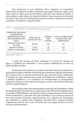 UNIDADE 1 | INTRODUÇÃO À EPIDEMIOLOGIA - ASPECTOS CONCEITUAIS E HISTÓRICOS
10
TABELA 1 – MORTALIDADE POR CÓLERA EM DISTRITOS DE LONDRES, SEGUNDO A COMPANHIA
RESPONSÁVEL PELO SUPRIMENTO DE ÁGUA, 1854
DISTRITOS, SEGUNDO
A COMPANHIA
RESPONSÁVEL PELO
ABASTECIMENTO DE
ÁGUA
POPULAÇÃO
(CENSO DE 1951)
MORTES
POR
CÓLERA
TAXA DE ÓBITOS POR
CÓLERA POR 1.000
HABITANTES
Somente Southwark &
Vauxhall
167.654 844 5,0
Somente Lambeth 19.133 18 0,9
Ambas as companhias 300.149 652 2,2
FONTE: Dados adaptados do original. Centers for Disease Control and Prevention (apud
WALDMANN, 1998, p. 6)
A partir dos estudos de Snow, mudaram-se os locais de captação de
água e a epidemia foi controlada. E seus estudos estabeleceram as bases da
epidemiologia científica.
No final do século dezenove as nações mais desenvolvidas já utilizavam a
aplicação de estudos e métodos semelhantes para monitorar doenças importantes,
que na época eram as doenças transmissíveis que causavam terror à população.
À medida que estas doenças foram sendo controladas por antibióticos, vacinas
e medidas profiláticas, e sua incidência foi recrudescendo, os pesquisadores
puderam se dedicar a outros tipos de doenças e eventos e descrevê-las utilizando
métodos epidemiológicos.
São exemplos disto uma ampla pesquisa realizada em Framinghan, cidade
do Estado de Massachusetts, EUA, a partir do ano de 1948. Em Framinghan foram
recrutados 5.209 habitantes, sem doenças cardíacas diagnosticadas. Os indivíduos
foram monitorados a cada dois anos para identificar o que seriam os fatores de
risco para doenças chamadas cardiovasculares. Foi a pesquisa de Framinghan
que estabeleceu a relação entre tabagismo, atividade física, colesterol elevado
e hipertensão arterial com o risco de morrer por um ataque cardíaco ou de ter
doenças cardiovasculares.
Para comprovar as suas hipóteses, Snow comparou as companhias
fornecedoras de água da cidade e os distritos para quem forneciam a água. Uma
delas, captava a água acima do Rio Tâmisa, antes que este entrasse na cidade. A
outra captava a água abaixo da cidade, já poluída, o que nos parece um absurdo
nos dias de hoje, mas era absolutamente comum na época. Depois de um estudo
cuidadoso, ele publicou a seguinte tabela:
 