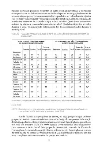 TÓPICO 1 | MATEMÁTICA, DADOS ESTATÍSTICOS E PLANEJAMENTO EM SAÚDE
19
pessoas estiveram presentes no jantar, 75 delas foram entrevistadas e 46 pessoas
se enquadraram na definição de caso estabelecida para a investigação do surto. As
taxas de ataque para o consumo ou não dos 14 produtos servidos durante o jantar
e os respectivos riscos relativos são apresentados na tabela. Examine com cuidado
as colunas referentes às taxas de ataque e risco relativo. Quais itens apresentam
as taxas de ataque e riscos relativos mais elevados? Qual dos alimentos servidos
durante o jantar foi consumido pela maioria dos 46 casos identificados durante a
investigação?
TABELA 2 – TAXAS DE ATAQUE SEGUNDO O TIPO DE ALIMENTO CONSUMIDO EM FESTA DE
CASAMENTO
*Excluindo uma pessoa com história indefinida de consumo do alimento em questão.
Fonte: CDC
FONTE: Disponível em: < http://portalses.saude.sc.gov.br/arquivos/sala_de_leitura/saude_e_
cidadania/ed_07/08_06.html>. Acesso em: 2 abr. 2015.
Ainda falando das pesquisas de coorte, ou seja, pesquisas que utilizam
grupos de pessoas com características comuns ao longo do tempo com informação
detalhada,podemoscitarapesquisaquecriouoescoredeFramingham,queutilizou
este tipo de amostra. Mais de 5.000 pessoas acompanhadas cuidadosamente.
Uma amostra e tanto, hein? Este grupo de pessoas foi chamado de Coorte de
Framingham. Lembrando o que já citamos anteriormente, Framingham é o nome
de uma cidade no Estado de Massachussets EUA. Neste local se realizou um dos
mais complexos estudos de coorte de que se tem notícia.
 