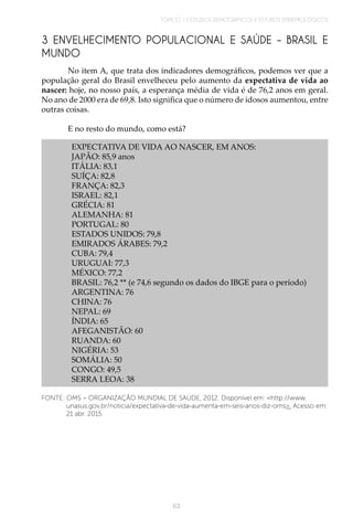 TÓPICO 1 | ESTUDOS DEMOGRÁFICOS E ESTUDOS EPIDEMIOLÓGICOS
63
3 ENVELHECIMENTO POPULACIONAL E SAÚDE – BRASIL E
MUNDO
No item A, que trata dos indicadores demográficos, podemos ver que a
população geral do Brasil envelheceu pelo aumento da expectativa de vida ao
nascer: hoje, no nosso país, a esperança média de vida é de 76,2 anos em geral.
No ano de 2000 era de 69,8. Isto significa que o número de idosos aumentou, entre
outras coisas.
E no resto do mundo, como está?
EXPECTATIVA DE VIDA AO NASCER, EM ANOS:
JAPÃO: 85,9 anos
ITÁLIA: 83,1
SUÍÇA: 82,8
FRANÇA: 82,3
ISRAEL: 82,1
GRÉCIA: 81
ALEMANHA: 81
PORTUGAL: 80
ESTADOS UNIDOS: 79,8
EMIRADOS ÁRABES: 79,2
CUBA: 79,4
URUGUAI: 77,3
MÉXICO: 77,2
BRASIL: 76,2 ** (e 74,6 segundo os dados do IBGE para o período)
ARGENTINA: 76
CHINA: 76
NEPAL: 69
ÍNDIA: 65
AFEGANISTÃO: 60
RUANDA: 60
NIGÉRIA: 53
SOMÁLIA: 50
CONGO: 49,5
SERRA LEOA: 38
FONTE: OMS – ORGANIZAÇÃO MUNDIAL DE SAÚDE, 2012. Disponível em: <http://www.
unasus.gov.br/noticia/expectativa-de-vida-aumenta-em-seis-anos-diz-oms>. Acesso em:
21 abr. 2015.
 