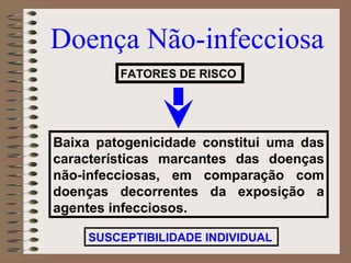 Doença Não-infecciosa
         FATORES DE RISCO




Baixa patogenicidade constitui uma das
características marcantes das doenças
não-infecciosas, em comparação com
doenças decorrentes da exposição a
agentes infecciosos.

    SUSCEPTIBILIDADE INDIVIDUAL
 