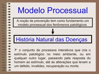 Modelo Processual
 A noção de prevenção tem como fundamento um
  modelo processual dos fenômenos patológicos



 História Natural das Doenças
 o conjunto de processos interativos que cria o
estímulo patológico no meio ambiente, ou em
qualquer outro lugar, passando pela resposta do
homem ao estímulo, até às alterações que levam a
um defeito, invalidez, recuperação ou morte.
 