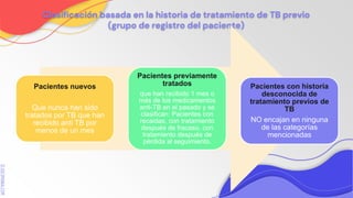 SLIDESMANIA.COM
Clasificación basada en la historia de tratamiento de TB previo
(grupo de registro del paciente)
Pacientes nuevos
Que nunca han sido
tratados por TB que han
recibido anti TB por
menos de un mes
Pacientes previamente
tratados
que han recibido 1 mes o
más de los medicamentos
anti-TB en el pasado y se
clasifican: Pacientes con
recaidas, con tratamiento
después de fracaso, con
tratamiento después de
pérdida al seguimiento.
Pacientes con historia
desconocida de
tratamiento previos de
TB
NO encajan en ninguna
de las categorías
mencionadas
 