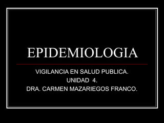EPIDEMIOLOGIA
VIGILANCIA EN SALUD PUBLICA.
UNIDAD 4.
DRA. CARMEN MAZARIEGOS FRANCO.
 