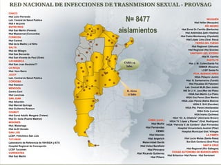 epidemiologia-y-diagnostico-enfermedades-de-transmision-sexual-patricia-galarza.pdf
