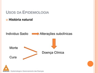 USOS DA EPIDEMIOLOGIA


História natural

Individuo Sadio

Alterações subclínicas

Morte
Doença Clínica

Cura

Epidemiologia e Gerenciamento das Doenças

 