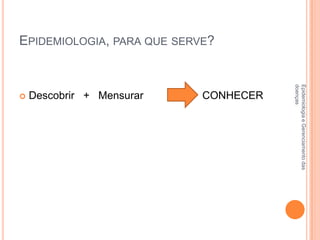 EPIDEMIOLOGIA, PARA QUE SERVE?

Descobrir + Mensurar

CONHECER

Epidemiologia e Gerenciamento das
doenças



 
