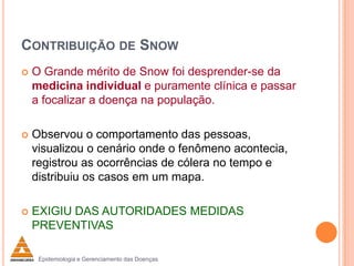 CONTRIBUIÇÃO DE SNOW


O Grande mérito de Snow foi desprender-se da
medicina individual e puramente clínica e passar
a focalizar a doença na população.



Observou o comportamento das pessoas,
visualizou o cenário onde o fenômeno acontecia,
registrou as ocorrências de cólera no tempo e
distribuiu os casos em um mapa.



EXIGIU DAS AUTORIDADES MEDIDAS
PREVENTIVAS
Epidemiologia e Gerenciamento das Doenças

 