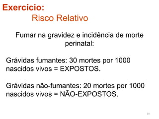 Exercício:
       Risco Relativo
   Fumar na gravidez e incidência de morte
                  perinatal:

Grávidas fumantes: 30 mortes por 1000
nascidos vivos = EXPOSTOS.

Grávidas não-fumantes: 20 mortes por 1000
nascidos vivos = NÃO-EXPOSTOS.

                                             14	
  
 