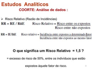 Estudos Analíticos
             COORTE: Análise de dados :

Ø  Risco Relativo (Razão de Incidências)




        O que significa um Risco Relativo = 1,5 ?

    = excesso de risco de 50%, entre os indivíduos que estão

                 expostos àquele fator de risco.           15	
  
 
