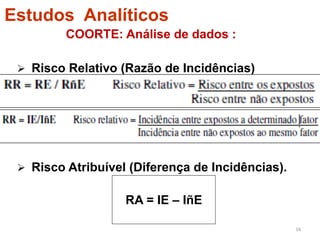 Estudos Analíticos
         COORTE: Análise de dados :

 Ø  Risco Relativo (Razão de Incidências)




 Ø  Risco Atribuível (Diferença de Incidências).


                    RA = IE – IñE

                                                    16	
  
 