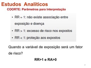 Estudos Analíticos
  COORTE: Parâmetros para Interpretação




  Quando a variável de exposição será um fator
  de risco?
                   RR>1 e RA>0
                                                 17	
  
 