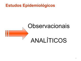 Estudos Epidemiológicos




          Observacionais

           ANALÍTICOS

                           3	
  
 