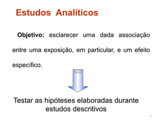 Estudos Analíticos

 Objetivo: esclarecer uma dada associação

entre uma exposição, em particular, e um efeito

específico.




Testar as hipóteses elaboradas durante
          estudos descritivos
                                                  4	
  
 