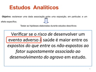 Estudos Analíticos
 Objetivo: esclarecer uma dada associação entre uma exposição, em particular, e um

efeito específico.
                     Testar as hipóteses elaboradas durante estudos descritivos



         Veriﬁcar	
  se	
  o	
  risco	
  de	
  desenvolver	
  um	
  
       evento	
  adverso	
  à	
  saúde	
  é	
  maior	
  entre	
  os	
  
       expostos	
  do	
  que	
  entre	
  os	
  não-­‐expostos	
  ao	
  
           fator	
  supostamente	
  associado	
  ao	
  
        desenvolvimento	
  do	
  agravo	
  em	
  estudo.	
  

                                                                                     5	
  
 