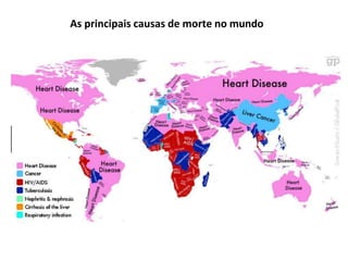 As principais causas de morte no mundo
 