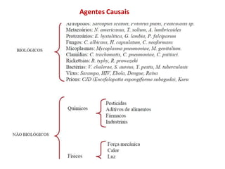 Agentes Causais
 