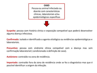 CASO
Pessoa ou animal infectado ou
doente com características
clínicas, laboratoriais e/ou
epidemiológicas específicas
Suspeito: pessoa com história clinica e exposição compatível que poderá desenvolver
alguma doença infecciosa.
Confirmado: isolado e identificado o agente etiológico ou evidências epidemiológicas e
laboratoriais.
Presuntivo: pessoa com síndrome clínica compatível com a doença mas sem
confirmação laboratorial ( condicionado à definição de caso).
Autóctone: contraído na zona de residência.
Importado: contraído fora da zona de residência onde se fez o diagnóstico mas que é
possível identificar a origem da infecção.
 