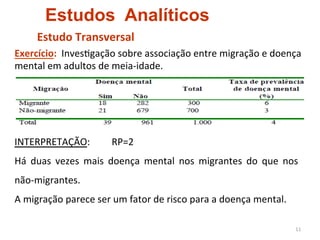 Estudos Analíticos
          Estudo	
  Transversal	
  
Exercício:	
  	
  Inves4gação	
  sobre	
  associação	
  entre	
  migração	
  e	
  doença	
  
mental	
  em	
  adultos	
  de	
  meia-­‐idade.	
  




INTERPRETAÇÃO:	
  	
  	
  	
  	
  	
  	
  	
  	
  RP=2	
  
Há	
   duas	
   vezes	
   mais	
   doença	
   mental	
   nos	
   migrantes	
   do	
   que	
   nos	
  
não-­‐migrantes.	
  	
  
A	
  migração	
  parece	
  ser	
  um	
  fator	
  de	
  risco	
  para	
  a	
  doença	
  mental.	
  	
  

                                                                                                         11	
  
 