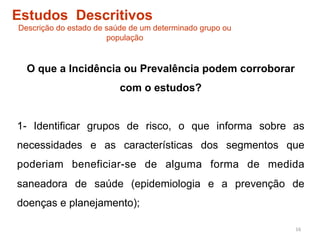 Estudos Descritivos
Descrição do estado de saúde de um determinado grupo ou
                       população


  O que a Incidência ou Prevalência podem corroborar
                          com o estudos?


1- Identificar grupos de risco, o que informa sobre as
necessidades e as características dos segmentos que
poderiam beneficiar-se de alguma forma de medida
saneadora de saúde (epidemiologia e a prevenção de
doenças e planejamento);

                                                          16	
  
 