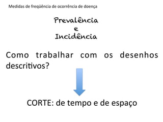 Medidas	
  de	
  freqüência	
  de	
  ocorrência	
  de	
  doença	
  


                                 Prevalência
                                      e
                                 Incidência

Como	
   trabalhar	
   com	
   os	
   desenhos	
  
descri4vos?	
  



             CORTE:	
  de	
  tempo	
  e	
  de	
  espaço	
  
 