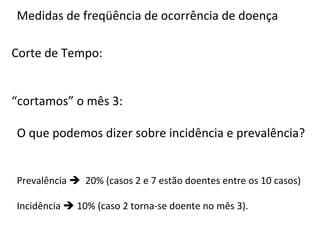 Medidas	
  de	
  freqüência	
  de	
  ocorrência	
  de	
  doença	
  

Corte	
  de	
  Tempo:	
  	
  
	
  
	
  
“cortamos”	
  o	
  mês	
  3:	
  
	
  
     O	
  que	
  podemos	
  dizer	
  sobre	
  incidência	
  e	
  prevalência?	
  	
  


 Prevalência	
  è	
  	
  20%	
  (casos	
  2	
  e	
  7	
  estão	
  doentes	
  entre	
  os	
  10	
  casos)	
  	
  
 	
  
 Incidência	
  è	
  10%	
  (caso	
  2	
  torna-­‐se	
  doente	
  no	
  mês	
  3).	
  	
  
 