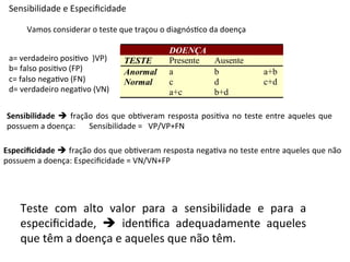 Sensibilidade	
  e	
  Especiﬁcidade	
  

         Vamos	
  considerar	
  o	
  teste	
  que	
  traçou	
  o	
  diagnós4co	
  da	
  doença	
  

                                                                      DOENÇA
  a=	
  verdadeiro	
  posi4vo	
  	
  )VP)	
        TESTE              Presente           Ausente
  b=	
  falso	
  posi4vo	
  (FP)	
                 Anormal            a                  b                    a+b
  c=	
  falso	
  nega4vo	
  (FN)	
                 Normal             c                  d                    c+d
  d=	
  verdadeiro	
  nega4vo	
  (VN)	
                               a+c                b+d

 Sensibilidade	
   è	
   fração	
   dos	
   que	
   ob4veram	
   resposta	
   posi4va	
   no	
   teste	
   entre	
   aqueles	
   que	
  
 possuem	
  a	
  doença:	
  	
  	
  	
  	
  	
  	
  Sensibilidade	
  =	
  	
  	
  VP/VP+FN	
  

Especiﬁcidade	
   è	
   fração	
   dos	
   que	
   ob4veram	
   resposta	
   nega4va	
   no	
   teste	
   entre	
   aqueles	
   que	
   não	
  
possuem	
  a	
  doença:	
  Especiﬁcidade	
  =	
  VN/VN+FP	
  




       Teste	
   com	
   alto	
   valor	
   para	
   a	
   sensibilidade	
   e	
   para	
   a	
  
       especiﬁcidade,	
   è	
   iden4ﬁca	
   adequadamente	
   aqueles	
  
       que	
  têm	
  a	
  doença	
  e	
  aqueles	
  que	
  não	
  têm.	
  
 