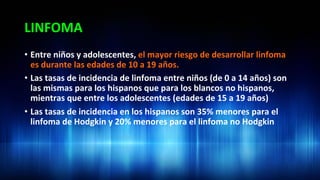 LINFOMA	
  
•  Entre	
  niños	
  y	
  adolescentes,	
  el	
  mayor	
  riesgo	
  de	
  desarrollar	
  linfoma	
  
es	
  durante	
  las	
  edades	
  de	
  10	
  a	
  19	
  años.	
  	
  
•  Las	
  tasas	
  de	
  incidencia	
  de	
  linfoma	
  entre	
  niños	
  (de	
  0	
  a	
  14	
  años)	
  son	
  
las	
  mismas	
  para	
  los	
  hispanos	
  que	
  para	
  los	
  blancos	
  no	
  hispanos,	
  
mientras	
  que	
  entre	
  los	
  adolescentes	
  (edades	
  de	
  15	
  a	
  19	
  años)	
  
•  Las	
  tasas	
  de	
  incidencia	
  en	
  los	
  hispanos	
  son	
  35%	
  menores	
  para	
  el	
  
linfoma	
  de	
  Hodgkin	
  y	
  20%	
  menores	
  para	
  el	
  linfoma	
  no	
  Hodgkin	
  
 