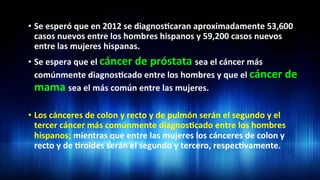 •  Se	
  esperó	
  que	
  en	
  2012	
  se	
  diagnos3caran	
  aproximadamente	
  53,600	
  
casos	
  nuevos	
  entre	
  los	
  hombres	
  hispanos	
  y	
  59,200	
  casos	
  nuevos	
  
entre	
  las	
  mujeres	
  hispanas.	
  
•  Se	
  espera	
  que	
  el	
  cáncer	
  de	
  próstata	
  sea	
  el	
  cáncer	
  más	
  
comúnmente	
  diagnos3cado	
  entre	
  los	
  hombres	
  y	
  que	
  el	
  cáncer	
  de	
  
mama	
  sea	
  el	
  más	
  común	
  entre	
  las	
  mujeres.	
  	
  
•  Los	
  cánceres	
  de	
  colon	
  y	
  recto	
  y	
  de	
  pulmón	
  serán	
  el	
  segundo	
  y	
  el	
  
tercer	
  cáncer	
  más	
  comúnmente	
  diagnos3cado	
  entre	
  los	
  hombres	
  
hispanos;	
  mientras	
  que	
  entre	
  las	
  mujeres	
  los	
  cánceres	
  de	
  colon	
  y	
  
recto	
  y	
  de	
  3roides	
  serán	
  el	
  segundo	
  y	
  tercero,	
  respec3vamente.	
  	
  
 