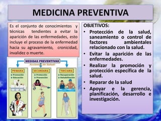 MEDICINA PREVENTIVA
Es el conjunto de conocimientos y
técnicas tendientes a evitar la
aparición de las enfermedades, esto
incluye el proceso de la enfermedad
hacia su agravamiento, cronicidad,
invalidez o muerte.
OBJETIVOS:
• Protección de la salud,
saneamiento o control de
factores ambientales
relacionado con la salud.
• Evitar la aparición de las
enfermedades.
• Realizar la promoción y
protección específica de la
salud.
• Reparar de la salud
• Apoyar e la gerencia,
planificación, desarrollo e
investigación.
 