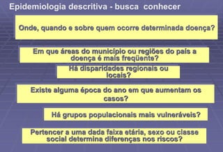 Existe alguma época do ano em que aumentam os
casos?
Onde, quando e sobre quem ocorre determinada doença?
Há grupos populacionais mais vulneráveis?
Há disparidades regionais ou
locais?
Em que áreas do município ou regiões do país a
doença é mais freqüente?
Pertencer a uma dada faixa etária, sexo ou classe
social determina diferenças nos riscos?
Epidemiologia descritiva - busca conhecer
 