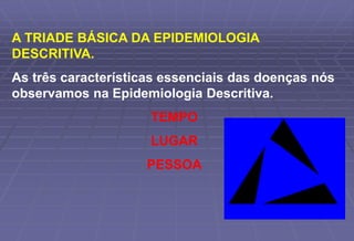A TRIADE BÁSICA DA EPIDEMIOLOGIA
DESCRITIVA.
As três características essenciais das doenças nós
observamos na Epidemiologia Descritiva.
TEMPO
LUGAR
PESSOA
 