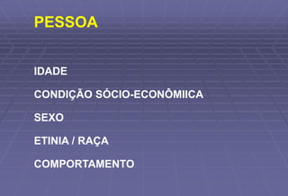 PESSOA
IDADE
CONDIÇÃO SÓCIO-ECONÔMIICA
SEXO
ETINIA / RAÇA
COMPORTAMENTO
 