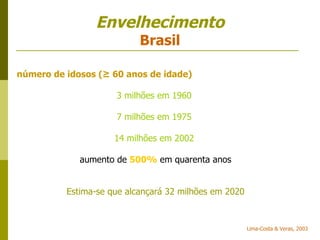 Envelhecimento Brasil número de idosos (≥ 60 anos de idade) 3 milhões em 1960   7 milhões em 1975   14 milhões em 2002   aumento de  500%  em quarenta anos Estima-se que alcançará 32 milhões em 2020 Lima-Costa & Veras, 2003 