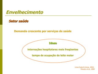 Envelhecimento Setor saúde Demanda crescente por serviços de saúde Idoso internações hospitalares mais freqüentes tempo de ocupação do leito maior Lima-Costa & Veras, 2003;  Peixoto  et al ., 2004 