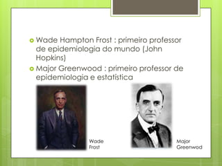  Wade Hampton Frost : primeiro professor
de epidemiologia do mundo (John
Hopkins)
 Major Greenwood : primeiro professor de
epidemiologia e estatística
Wade
Frost
Major
Greenwod
 