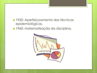  1950: Aperfeiçoamento das técnicas
epidemiológicas.
 1960: matematização da disciplina.
 