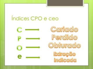 Índices CPO e ceo
 