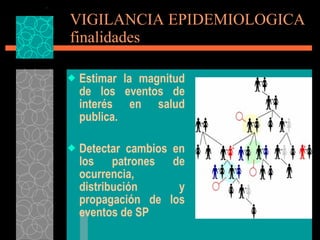 VIGILANCIA EPIDEMIOLOGICA finalidades Estimar la magnitud de los eventos de interés en salud publica. Detectar cambios en los patrones de ocurrencia, distribución y propagación de los eventos de SP 