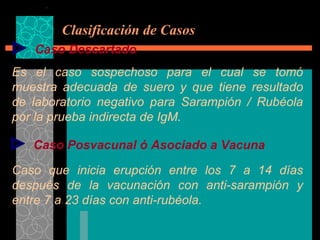 Caso Posvacunal ó Asociado a Vacuna Caso Descartado Es el caso sospechoso para el cual se tomó muestra adecuada de suero y que tiene resultado de laboratorio negativo para Sarampión / Rubéola por la prueba indirecta de IgM. Caso que inicia erupción entre los 7 a 14 días después de la vacunación con anti-sarampión y entre 7 a 23 días con anti-rubéola. Clasificación de Casos 