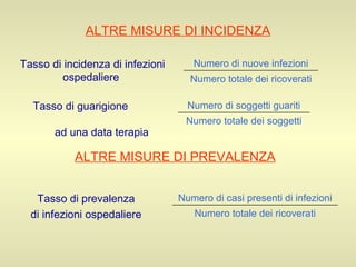 ALTRE MISURE DI INCIDENZA Tasso di incidenza di infezioni ospedaliere  Tasso di guarigione  ad una data terapia ALTRE MISURE DI PREVALENZA Tasso di prevalenza  di infezioni ospedaliere  Numero totale dei ricoverati Numero di nuove infezioni Numero totale dei soggetti Numero di soggetti guariti Numero totale dei ricoverati Numero di casi presenti di infezioni 