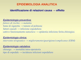 Epidemiologia preventiva : fattore di rischio -> malattia fumo di sigaretta -> tumore al polmone fattori causali -> infezione ospedaliera cattivo funzionamento autoclave -> epidemia infezione ferita chirurgica Epidemiologia clinica : intervento terapeutico -> miglioramento/guarigione/complicanze (EBM) Epidemiologia valutativa : chirurgo  -> mortalità intra-operatoria tipo di ospedale -> incidenza infezioni ospedaliere   EPIDEMIOLOGIA ANALITICA identificazione di relazioni causa -> effetto 