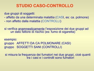 STUDIO CASO-CONTROLLO due gruppi di soggetti: - affetto da una determinata malattia ( CAS I, es: ca. polmone)  - non affetto dalla malattia ( CONTROLLI )  si verifica  anamnesticamente  l’esposizione dei due gruppi ad un dato fattore di rischio (es: fumo di sigaretta)  esempio: gruppo  AFFETTI DA CA POLMONARE (CASI) gruppo  SOGGETTI SANI (CONTROLLI) si misura la frequenza dei fumatori nei due gruppi, cioè quanti tra i casi e i controlli sono fumatori  