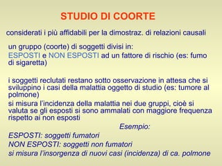 STUDIO DI COORTE considerati i più affidabili per la dimostraz. di relazioni causali   un gruppo (coorte) di soggetti divisi in: ESPOSTI  e  NON ESPOSTI  ad un fattore di rischio (es: fumo di sigaretta) i soggetti reclutati restano sotto osservazione in attesa che si sviluppino i casi della malattia oggetto di studio (es: tumore al polmone)  si misura l’incidenza della malattia nei due gruppi, cioè si valuta se gli esposti si sono ammalati con maggiore frequenza rispetto ai non esposti  Esempio: ESPOSTI: soggetti fumatori NON ESPOSTI: soggetti non fumatori si misura l’insorgenza di nuovi casi (incidenza) di ca. polmone   