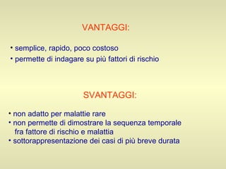 VANTAGGI: semplice, rapido, poco costoso permette di indagare su più fattori di rischio SVANTAGGI: non adatto per malattie rare non permette di dimostrare la sequenza temporale  fra fattore di rischio e malattia  sottorappresentazione dei casi di più breve durata 