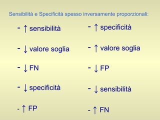Sensibilità e Specificità spesso inversamente proporzionali:   ↑   sensibilità ↓   valore soglia   ↓   FN ↓   specificità -   ↑   FP ↑   specificità ↑   valore soglia  ↓   FP ↓   sensibilità -  ↑  FN 