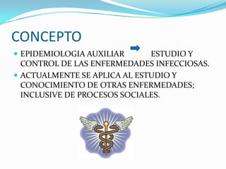 CONCEPTOEPIDEMIOLOGIA AUXILIAR             ESTUDIO Y     CONTROL DE LAS ENFERMEDADES INFECCIOSAS.ACTUALMENTE SE APLICA AL ESTUDIO Y CONOCIMIENTO DE OTRAS ENFERMEDADES; INCLUSIVE DE PROCESOS SOCIALES.