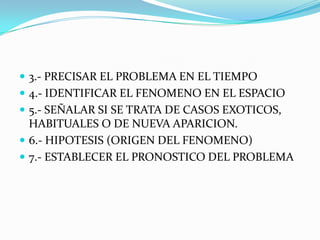 3.- PRECISAR EL PROBLEMA EN EL TIEMPO4.- IDENTIFICAR EL FENOMENO EN EL ESPACIO5.- SEÑALAR SI SE TRATA DE CASOS EXOTICOS, HABITUALES O DE NUEVA APARICION.6.- HIPOTESIS (ORIGEN DEL FENOMENO)7.- ESTABLECER EL PRONOSTICO DEL PROBLEMA