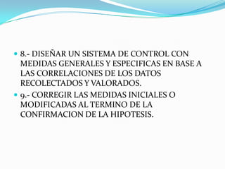 8.- DISEÑAR UN SISTEMA DE CONTROL CON MEDIDAS GENERALES Y ESPECIFICAS EN BASE A LAS CORRELACIONES DE LOS DATOS RECOLECTADOS Y VALORADOS.9.- CORREGIR LAS MEDIDAS INICIALES O MODIFICADAS AL TERMINO DE LA CONFIRMACION DE LA HIPOTESIS.